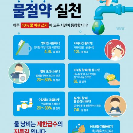 강릉시 가뭄 극복 물절약 실천