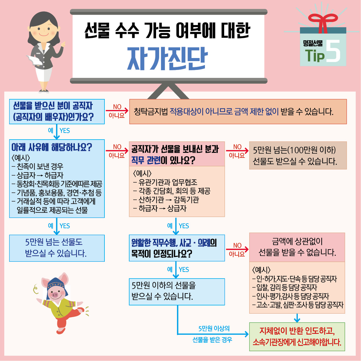 설 명절 대비 카드뉴스 6.jpg