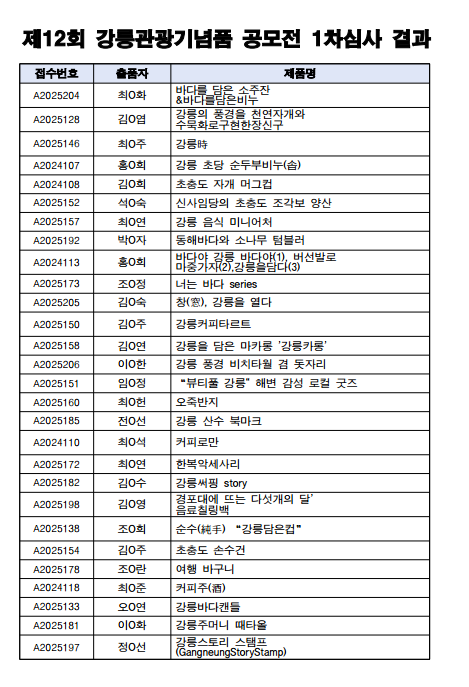 1차 심사결과 합격자(1).png