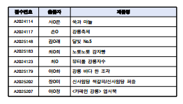 1차 심사결과 합격자(2).png