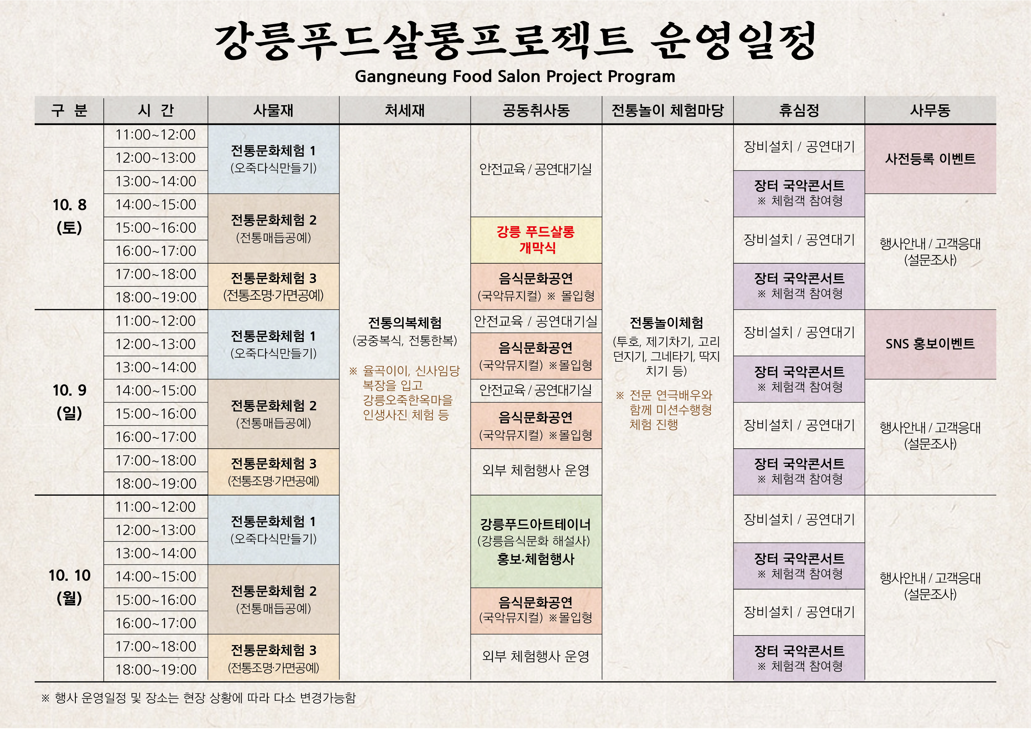 2022 강릉 푸드살롱 프로젝트 일정표.jpg