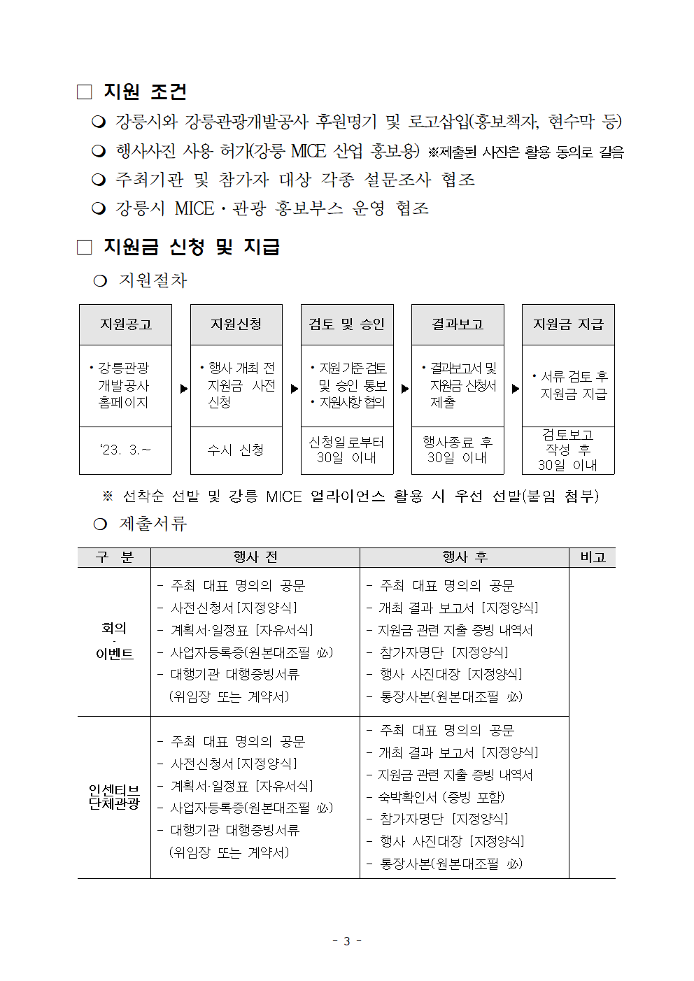 [재공고] 2023 강릉 마이스(MICE) 인센티브 지원 공고003.png