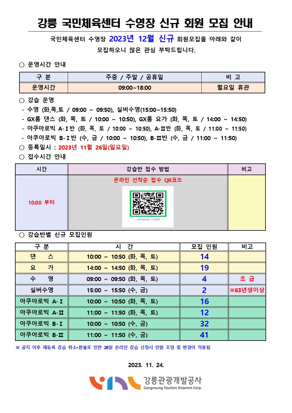 12월 신규 모집인원001.jpg