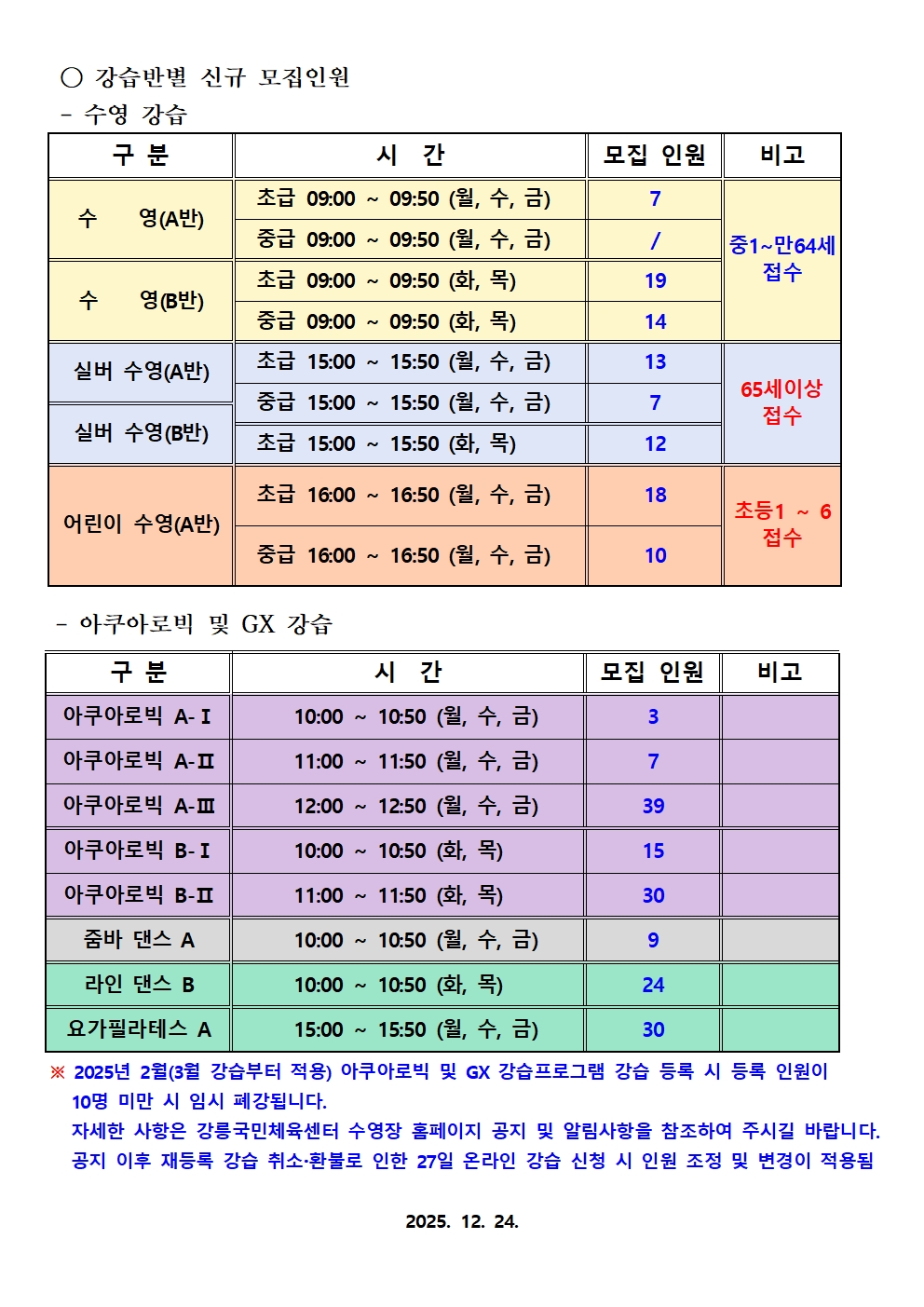 강릉 국민체육센터 수영장 신규 회원 모집 안내002.jpg