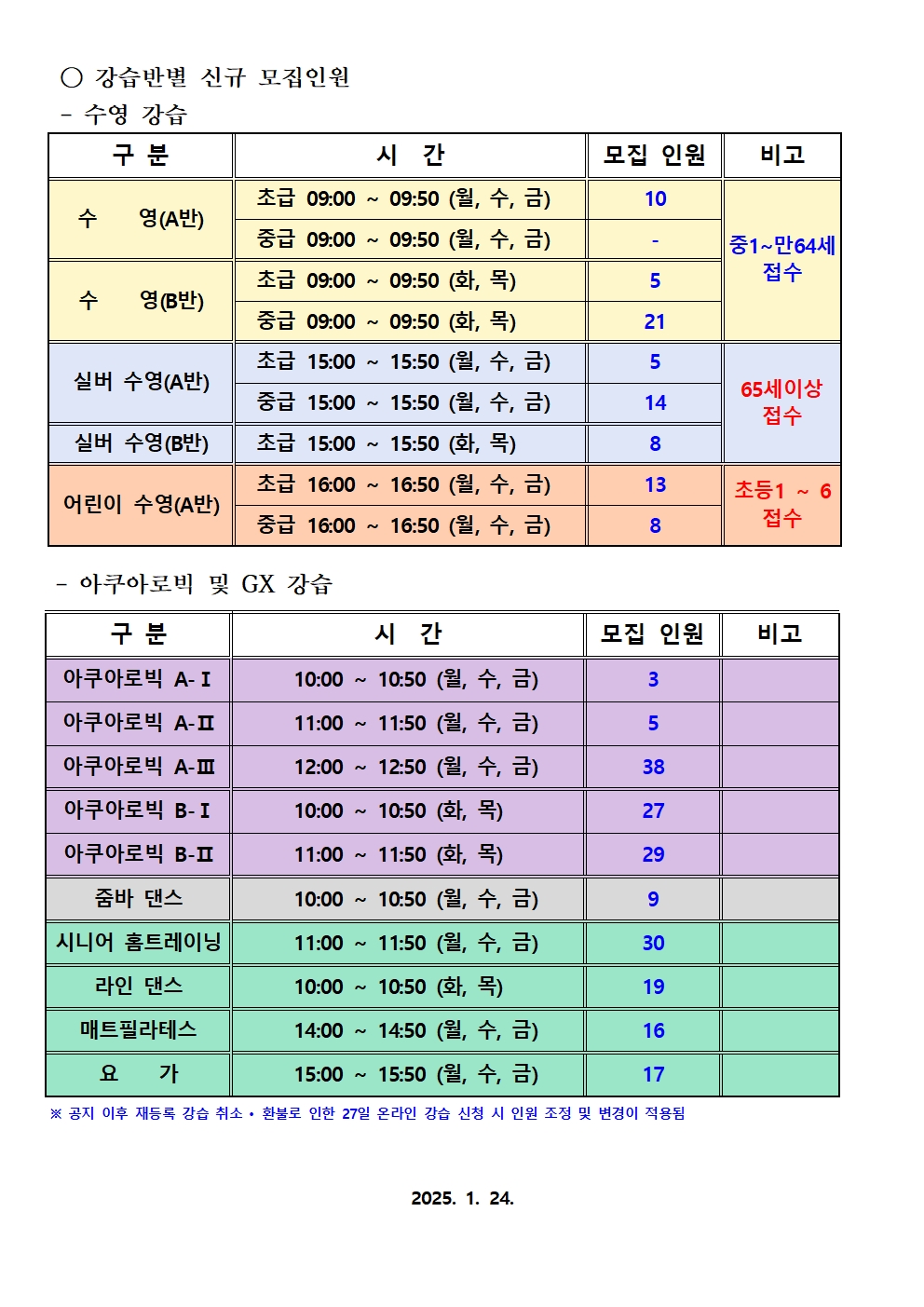 강릉 국민체육센터 수영장 신규 회원 모집 안내002.jpg