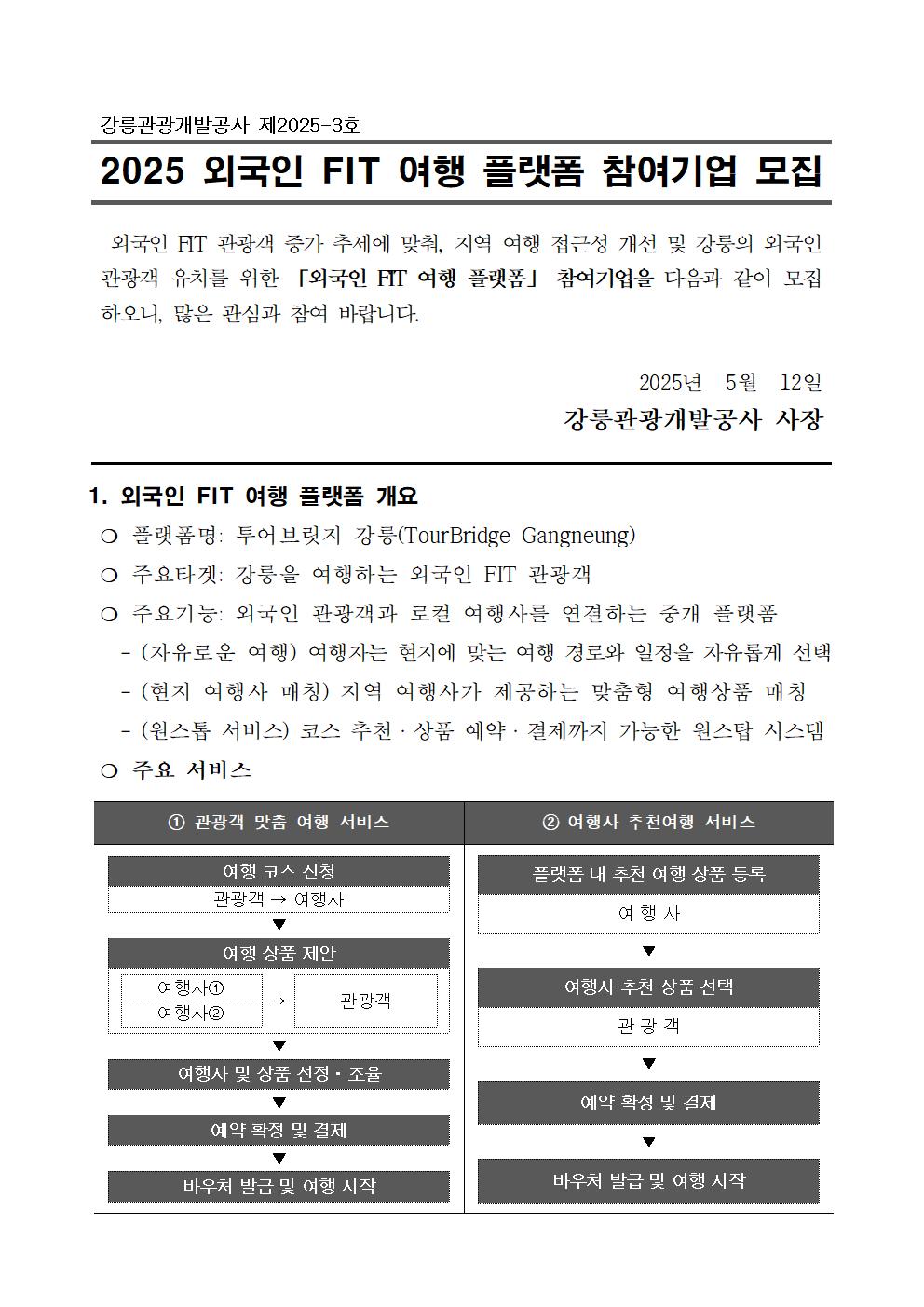 2025 외국인 FIT 여행 플랫폼 참여기업 모집 공고문001.jpg