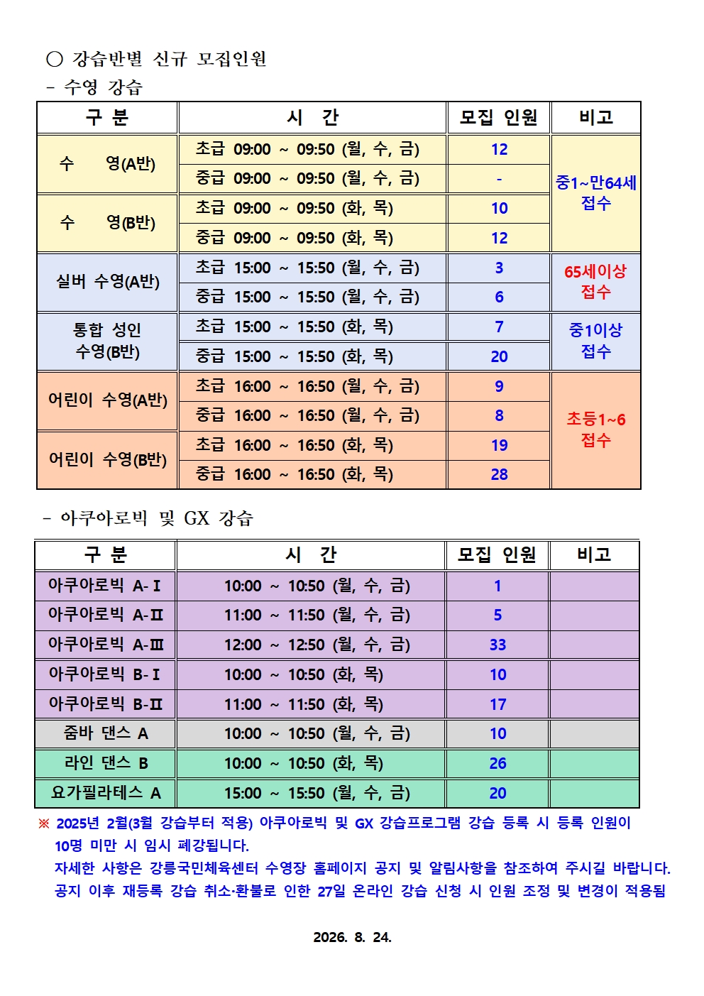 강릉 국민체육센터 수영장 신규 회원 모집 안내002.jpg