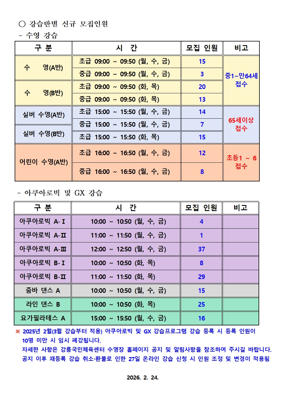 강릉 국민체육센터 수영장 신규 회원 모집 안내002.jpg