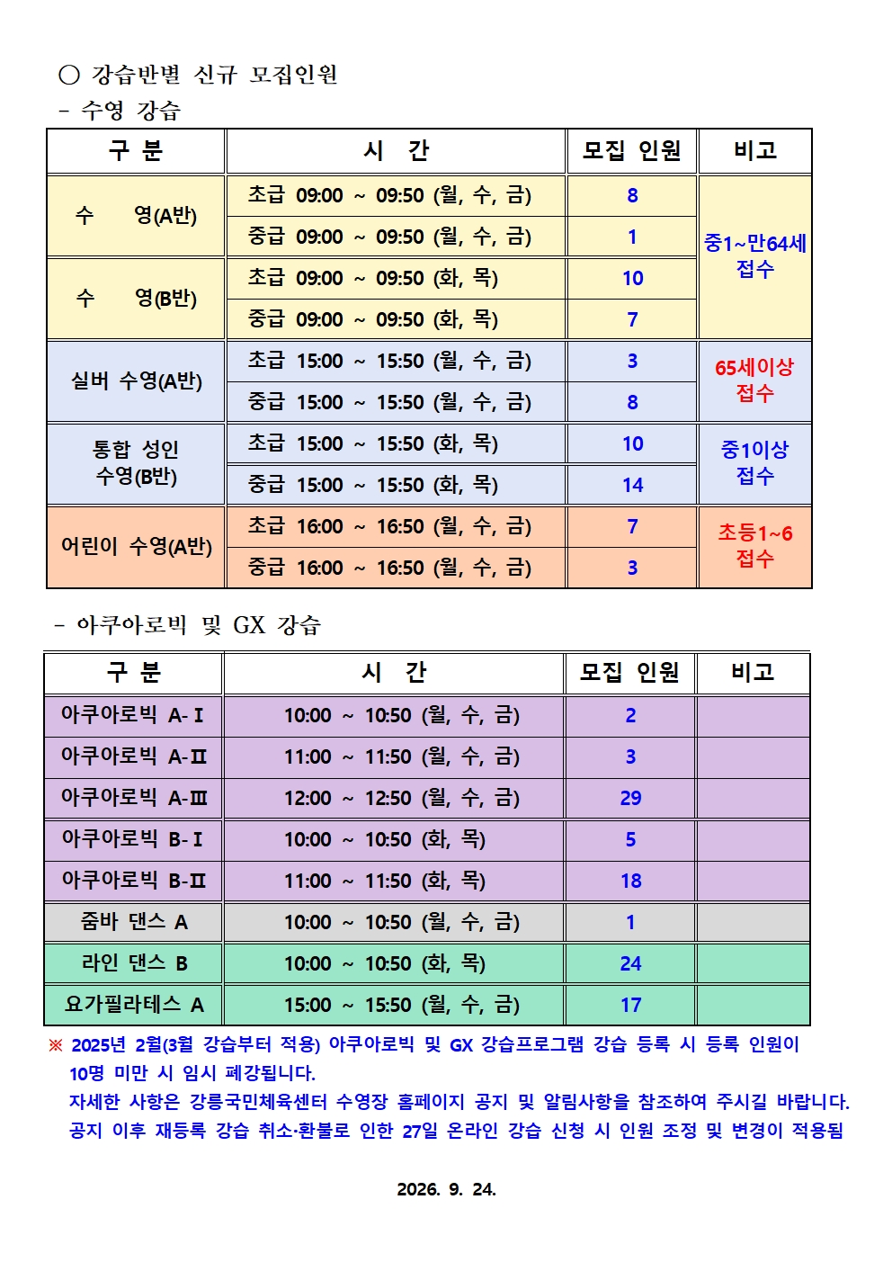 강릉 국민체육센터 수영장 신규 회원 모집 안내002.jpg